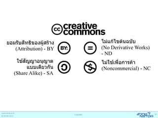 ิ
ยอมรับสทธิของผูสร้าง
้
(Attribution) - BY

ไม่แก้ไขต้นฉบับ
(No Derivative Works)
- ND

้ ั
ใชสญญาอนุญาต
แบบเดียวกัน
(Share Alike) - SA

้
ไม่ใชเพื่อการค้า
(Noncommercial) - NC

www.nstda.or.th
© NSTDA 2013

Copyright

19

 