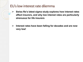 EU’s low interest rate dilemma
➢ Swiss Re’s latest sigma study explores how interest rates
affect insurers, and why low in...