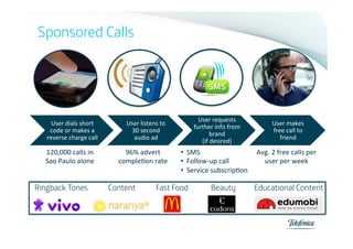 Sponsored Calls

User	
  dials	
  short	
  
code	
  or	
  makes	
  a	
  
reverse	
  charge	
  call	
  

120,000	
  calls	
  in	
  	
  
Sao	
  Paulo	
  alone	
  

Ringback Tones

User	
  requests	
  
further	
  info	
  from	
  
brand	
  	
  
(if	
  desired)	
  

User	
  listens	
  to	
  	
  
30	
  second	
  
audio	
  ad	
  	
  

96%	
  advert	
  
comple2on	
  rate	
  

Content

User	
  makes	
  
free	
  call	
  to	
  
friend	
  

•  SMS	
  
Avg.	
  2	
  free	
  calls	
  per	
  
•  Follow-­‐up	
  call	
  
user	
  per	
  week	
  
•  Service	
  subscrip2on	
  

Fast Food

Beauty

Educational Content

 