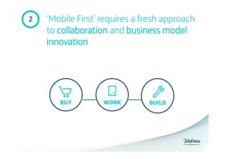 2	
  

‘Mobile First’ requires a fresh approach
to collaboration and business model
innovation

BUY

WORK

BUILD

 