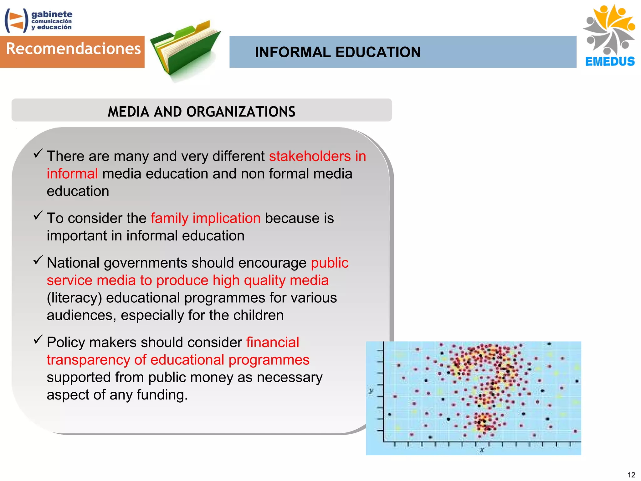 Recomendaciones

INFORMAL EDUCATION

MEDIA AND ORGANIZATIONS
 There are many and very different stakeholders in
 There are many and very different stakeholders in
informal media education and non formal media
informal media education and non formal media
education
education
 To consider the family implication because is
 To consider the family implication because is
important in informal education
important in informal education
 National governments should encourage public
 National governments should encourage public
service media to produce high quality media
service media to produce high quality media
(literacy) educational programmes for various
(literacy) educational programmes for various
audiences, especially for the children
audiences, especially for the children
 Policy makers should consider financial
 Policy makers should consider financial
transparency of educational programmes
transparency of educational programmes
supported from public money as necessary
supported from public money as necessary
aspect of any funding.
aspect of any funding.

12

 