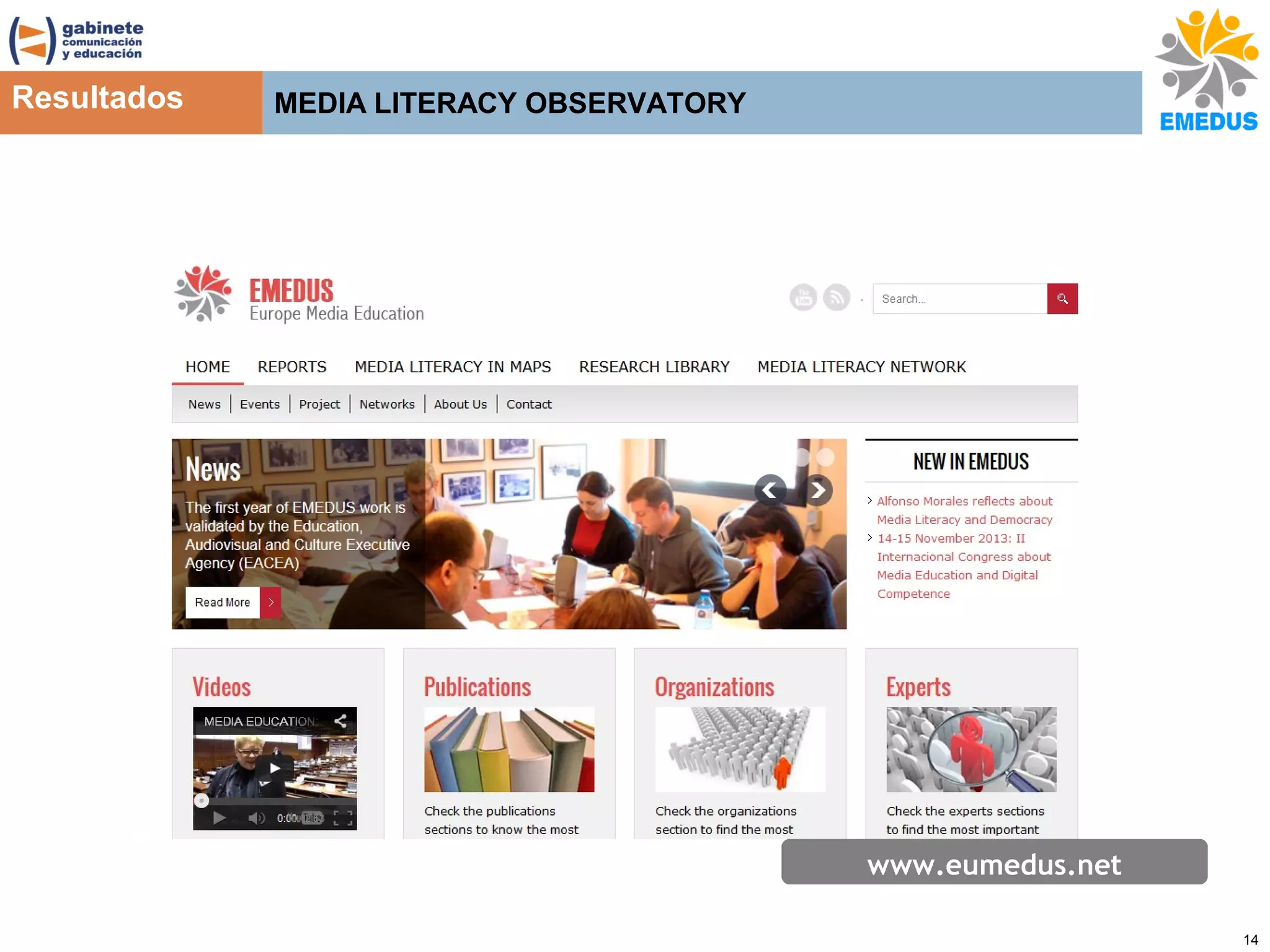 Resultados

MEDIA LITERACY OBSERVATORY

www.eumedus.net
14

 
