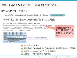 実は、 Excelで数千万件のデータを高速に分析できる
「PowerPivot」 とは？？
http://office.microsoft.com/ja-jp/excel/HA101810443.aspx

マイクロソフト社サイトより引用

実...