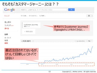 そもそも「カスタマージャーニー」とは？？

参考までに【customer journey】
でgoogleトレンドをみてみると、、

最近注目されてはいるが、
けっして目新しいコトバで
はない

13

Copyright (C) , Akihiko Uchino

All rights reserved.

 