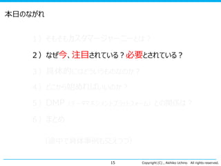 本日のながれ
１）そもそもカスタマージャーニーとは？
２）なぜ今、注目されている？必要とされている？

３）具体的にはどういうものなのか？
４）どこから始めればいいのか？

５）DMP（データマネジメントプラットフォーム）との関係は？
６）まとめ

（途中で具体事例も交えつつ）
15

Copyright (C) , Akihiko Uchino

All rights reserved.

 