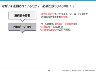 なぜいま注目されているのか？ 必要とされているのか？？
消費者の行動

行動データ・ログ

・スマホ、O2O/オムニチャネル、ショールーミング等々
・消費行動がますます断片化
・ツールの進化（明細データ確保可能）
・共通IDサービスの普及
・3rdPartyDataの活用可能性

18

Copyright (C) , Akihiko Uchino

All rights reserved.

 