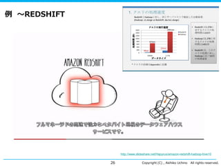 例 ～REDSHIFT

http://www.slideshare.net/Hapyrus/amazon-redshift-hadoop-hive10

26

Copyright (C) , Akihiko Uchino

All rights reserved.

 