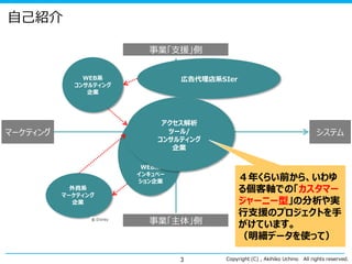 自己紹介
事業「支援」側
WEB系
コンサルティング
企業

広告代理店系SIer

アクセス解析
ツール/
コンサルティング
企業

マーケティング

外資系
マーケティング
企業

WEB系
インキュベー
ション企業

事業「主体」側

3

システム

４年くらい前から、いわゆ
る個客軸での「カスタマー
ジャーニー型」の分析や実
行支援のプロジェクトを手
がけています。
（明細データを使って）
Copyright (C) , Akihiko Uchino

All rights reserved.

 