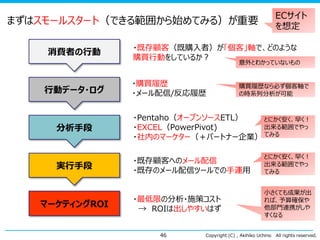 ECサイト
を想定

まずはスモールスタート（できる範囲から始めてみる）が重要
消費者の行動

・既存顧客（既購入者）が「個客」軸で、どのような
購買行動をしているか？

意外とわかっていないもの

行動データ・ログ

・購買履歴
・メール配信/反応履歴

購買履歴なら必ず個客軸で
の時系列分析が可能

分析手段

・Pentaho（オープンソースETL）
とにかく安く、早く！
出来る範囲でやっ
・EXCEL（PowerPivot)
・社内のマーケター（＋パートナー企業） てみる

実行手段

・既存顧客へのメール配信
・既存のメール配信ツールでの手運用

とにかく安く、早く！
出来る範囲でやっ
てみる

・最低限の分析・施策コスト
→ ROIは出しやすいはず

小さくても成果が出
れば、予算確保や
他部門連携がしや
すくなる

マーケティングROI

46

Copyright (C) , Akihiko Uchino

All rights reserved.

 