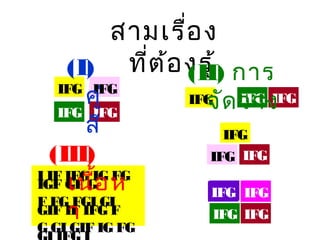สามเรือ ง
่
(I) ที่ต ้อ งรู้ การ
(II)

คู่
IFG IFG
สี
(III)
I IF IFG IG FG
IGF GF G ห
เนื้อ
F FG FGI GI
GIF IF IFG F
า
IFG IFG

G GI GIF IG FG

จัด วาง

IFG

IFG IFG

IFG
IFG IFG
IFG IFG
IFG IFG

 