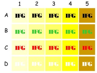 1

2

3

4

5

A

IFG

IFG

IFG

IFG

IFG

B

IFG

IFG

IFG

IFG

IFG

C

IFG

IFG

IFG

IFG

IFG

D

IFG

IFG

IFG

IFG

IFG

 