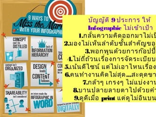 บัญ ญัต ิ 9 ประการ ให้
Infographic ไม่เ ข้า เป้า
1.กลั่น ความคิด ออกมาไม่เ ป
2.มองไม่เ ห็น ลำา ดับ ชั้น สำา คัญ ของ
3.พอกพูน ด้ว ยการก๊อ ปป
4.ไม่ถ ี่ถ ้ว นเรื่อ งการจัด ระเบีย บ
5.เน้น ดีไ ซน์ แต่ไ ม่เ อาไหนเรื่อ ง
6.คนทำา งานคิด ไม่ส ุด ...สะดุด ขา
7.กล้า ๆ เกรงๆ ไม่แ บ่ง งาน
8.บานปลายลายตาไปด้ว ยคำา
9.ดูด ีเ มื่อ print แต่ด ูไ ม่อ ิน บน

 