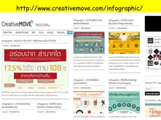 http://www.creativemove.com/infographic/

 