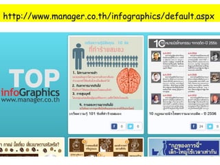 http://www.manager.co.th/infographics/default.aspx

 