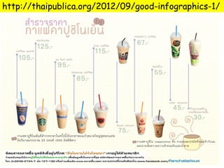http://thaipublica.org/2012/09/good-infographics-1/

 