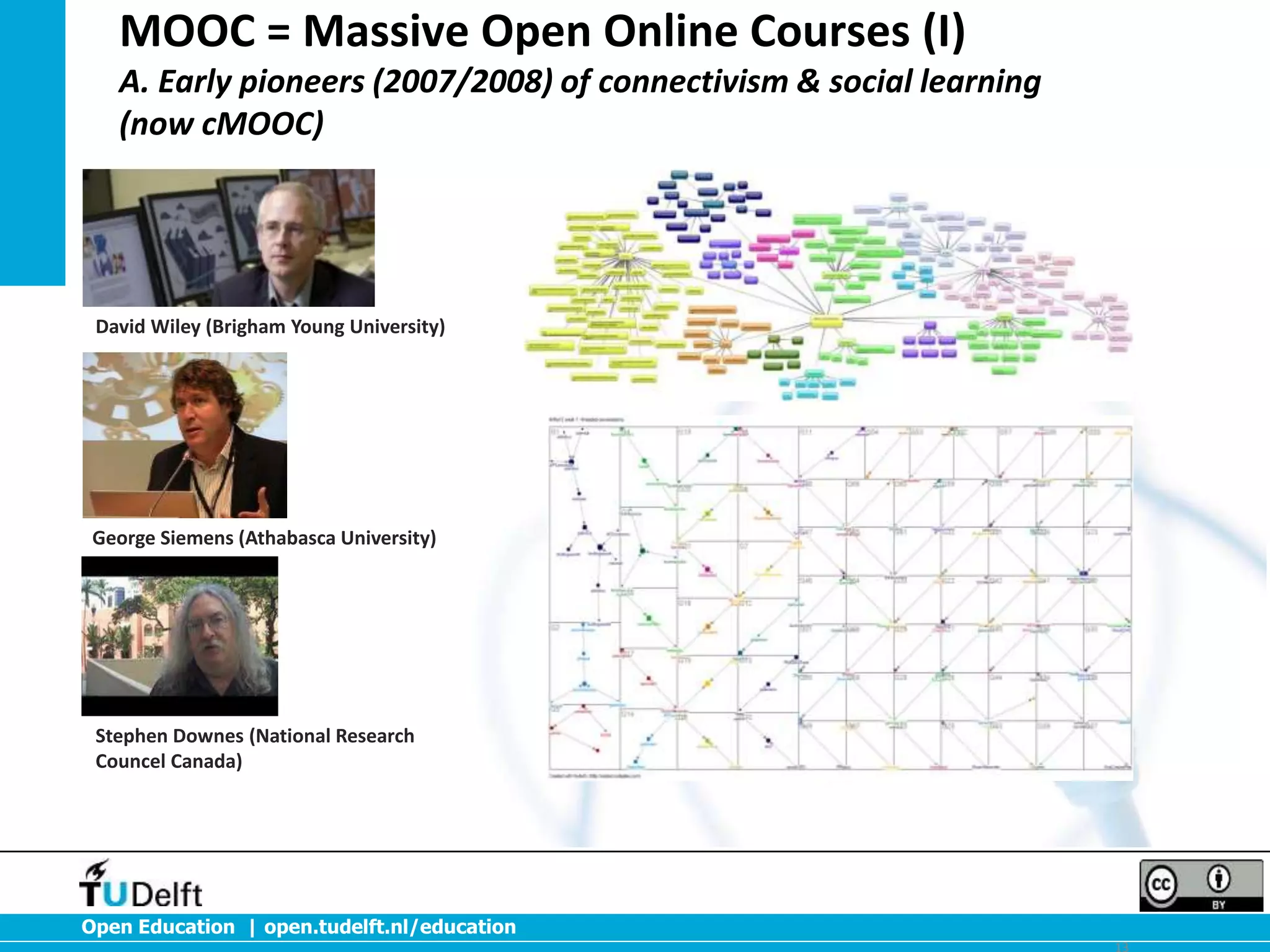 MOOC = Massive Open Online Courses (I)
A. Early pioneers (2007/2008) of connectivism & social learning
(now cMOOC)

David Wiley (Brigham Young University)

George Siemens (Athabasca University)

Stephen Downes (National Research
Councel Canada)

Open Education | open.tudelft.nl/education
13

 