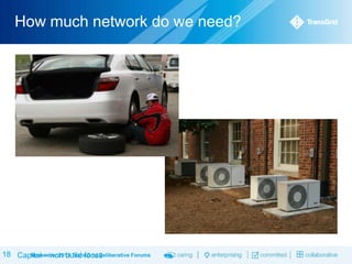 How much network do we need?

18 Capital – non build focus
November 2013 TransGrid Deliberative Forums

 