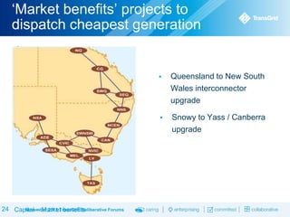 „Market benefits‟ projects to
dispatch cheapest generation





24 Capital – Market benefits
November 2013 TransGrid Deliberative Forums

Queensland to New South
Wales interconnector
upgrade
Snowy to Yass / Canberra
upgrade

 