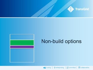 Non-build options

 