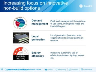 Increasing focus on innovative
non-build options
Demand
management

Peak load management through time
of use tariffs, interruptible loads and
load shifting etc.

Local
generation

Local generation (biomass, solar,
cogeneration) to reduce loading on
network

Energy
efficiency

Increasing customers‟ use of
efficient appliances, lighting, motors
etc.

33 Capital – Non build focus
November 2013 TransGrid Deliberative Forums

 