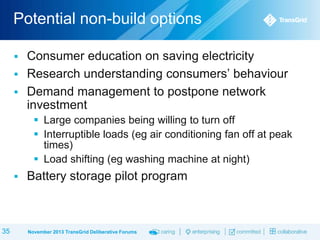 Potential non-build options


Consumer education on saving electricity
 Research understanding consumers‟ behaviour
 Demand management to postpone network
investment
 Large companies being willing to turn off
 Interruptible loads (eg air conditioning fan off at peak
times)
 Load shifting (eg washing machine at night)


35

Battery storage pilot program

November 2013 TransGrid Deliberative Forums

 