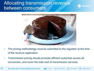 Allocating transmission revenue
between consumers





38

The pricing methodology must be submitted to the regulator at the time
of the revenue application
Transmission pricing should promote efficient outcomes across all
consumers, and cover the total cost of transmission services
November 2013 TransGrid Deliberative Forums

 