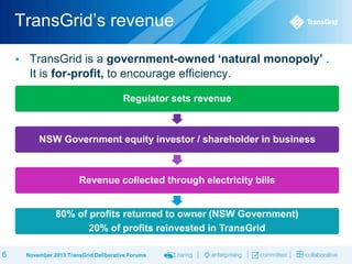 TransGrid‟s revenue


TransGrid is a government-owned ‘natural monopoly’ .
It is for-profit, to encourage efficiency.
Regulator sets revenue

NSW Government equity investor / shareholder in business

Revenue collected through electricity bills

80% of profits returned to owner (NSW Government)
20% of profits reinvested in TransGrid
6

November 2013 TransGrid Deliberative Forums

 