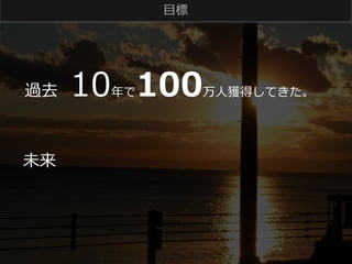 ⽬目標

10 100

過去 　

 　

未来

年年で

万⼈人獲得してきた。

 