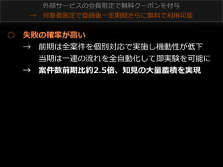 外部サービスの会員限定で無料料クーポンを付与
→ 　対象者限定で登録後⼀一定期間さらに無料料で利利⽤用可能 　

○ 　失敗の確率率率が⾼高い
 　 　→ 　前期は全案件を個別対応で実施し機動性が低下
 　 　 　 　当期は⼀一連の流流れを全⾃自動化して即実験を可能に
 　 　→ 　案件数前期⽐比約2.5倍、知⾒見見の⼤大量量蓄積を実現

 