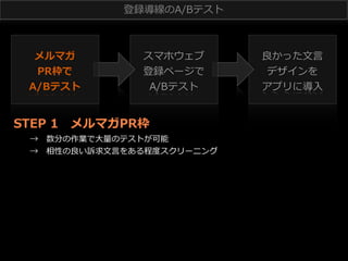 登録導線のA/Bテスト 　

メルマガ
PR枠で
A/Bテスト

スマホウェブ
登録ページで
A/Bテスト

STEP  1 　メルマガPR枠

 　 　→ 　数分の作業で⼤大量量のテストが可能
 　 　→ 　相性の良良い訴求⽂文⾔言をある程度度スクリーニング

良良かった⽂文⾔言
デザインを
アプリに導⼊入

 