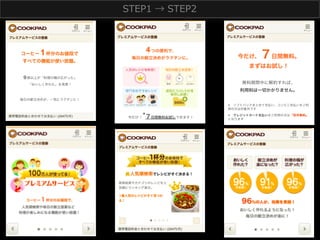 STEP1  →  STEP2 　

 