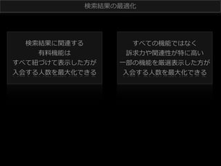 検索索結果の最適化 　

検索索結果に関連する
有料料機能は
すべて紐紐づけて表⽰示した⽅方が
⼊入会する⼈人数を最⼤大化できる

すべての機能ではなく
訴求⼒力力や関連性が特に⾼高い
⼀一部の機能を厳選表⽰示した⽅方が
⼊入会する⼈人数を最⼤大化できる

 