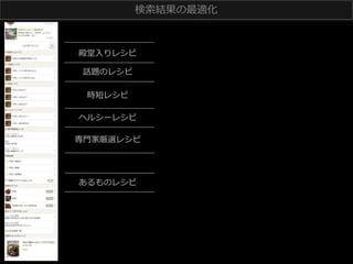 検索索結果の最適化 　

殿堂⼊入りレシピ
話題のレシピ
時短レシピ
ヘルシーレシピ
専⾨門家厳選レシピ

あるものレシピ

 