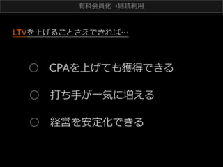 有料料会員化→継続利利⽤用

LTVを上げることさえできれば…

○ 　CPAを上げても獲得できる
○ 　打ち⼿手が⼀一気に増える
○ 　経営を安定化できる

 