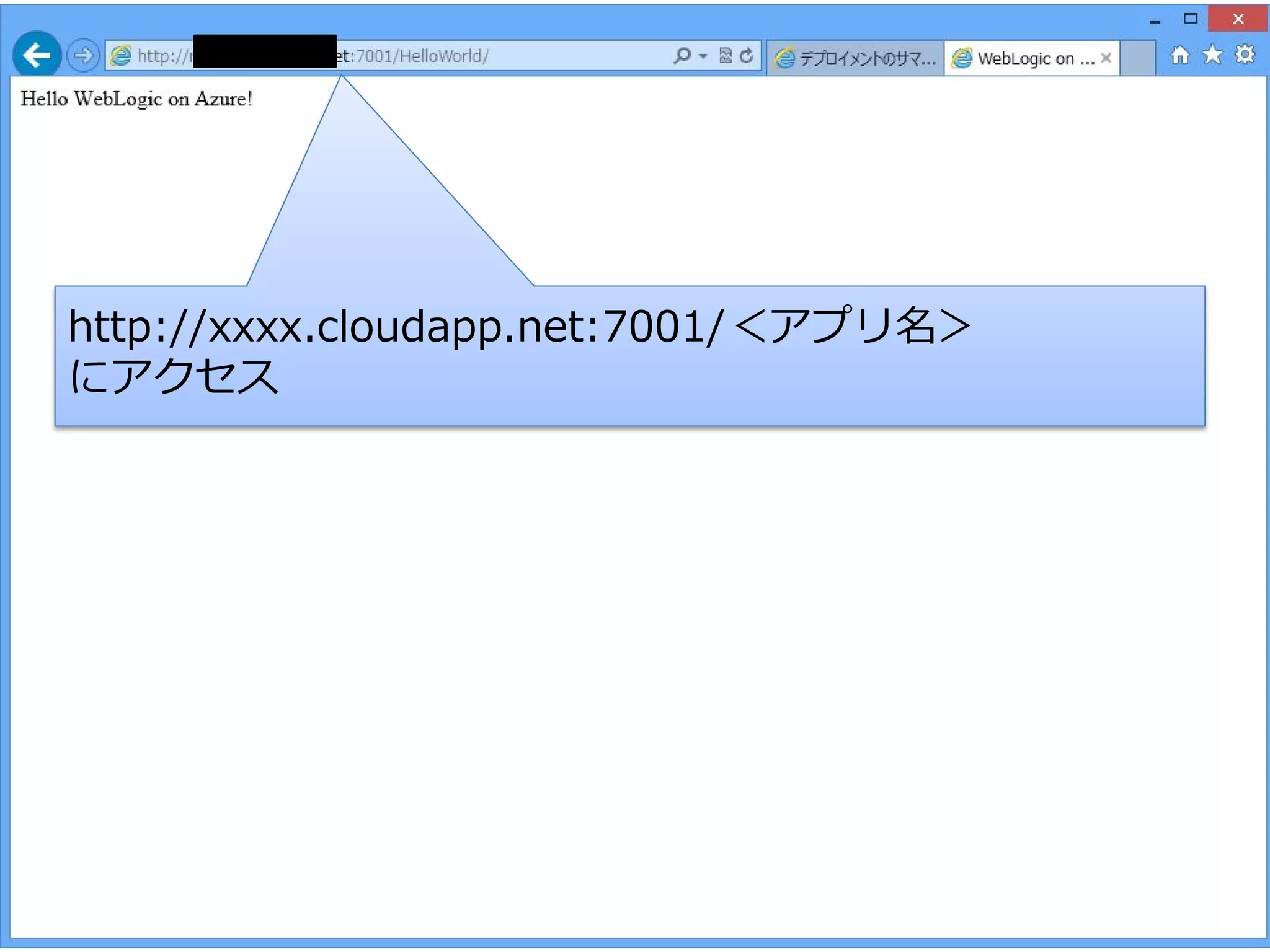 http://xxxx.cloudapp.net:7001/＜アプリ名＞
にアクセス

 