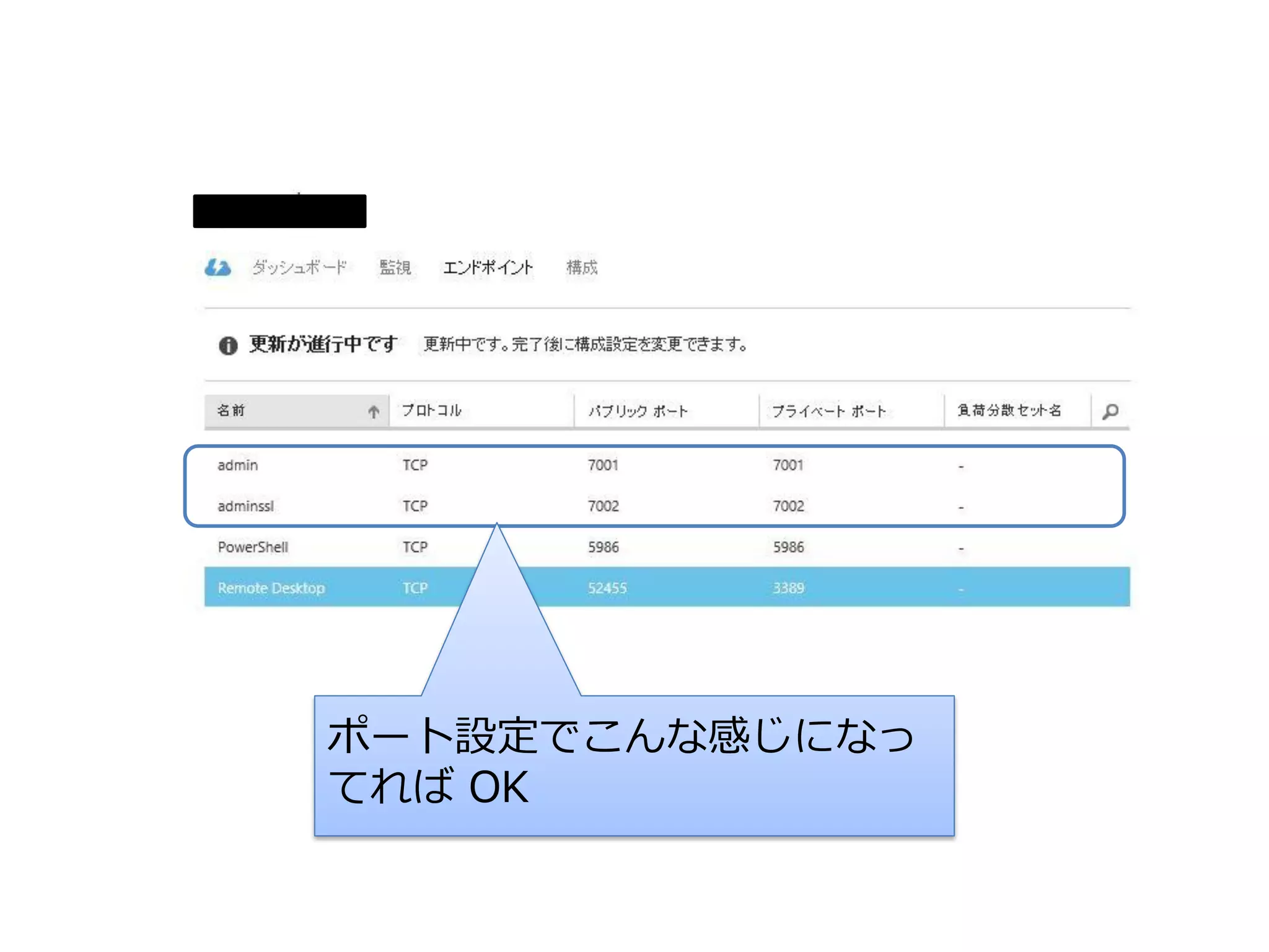 ポート設定でこんな感じになっ
てれば OK

 