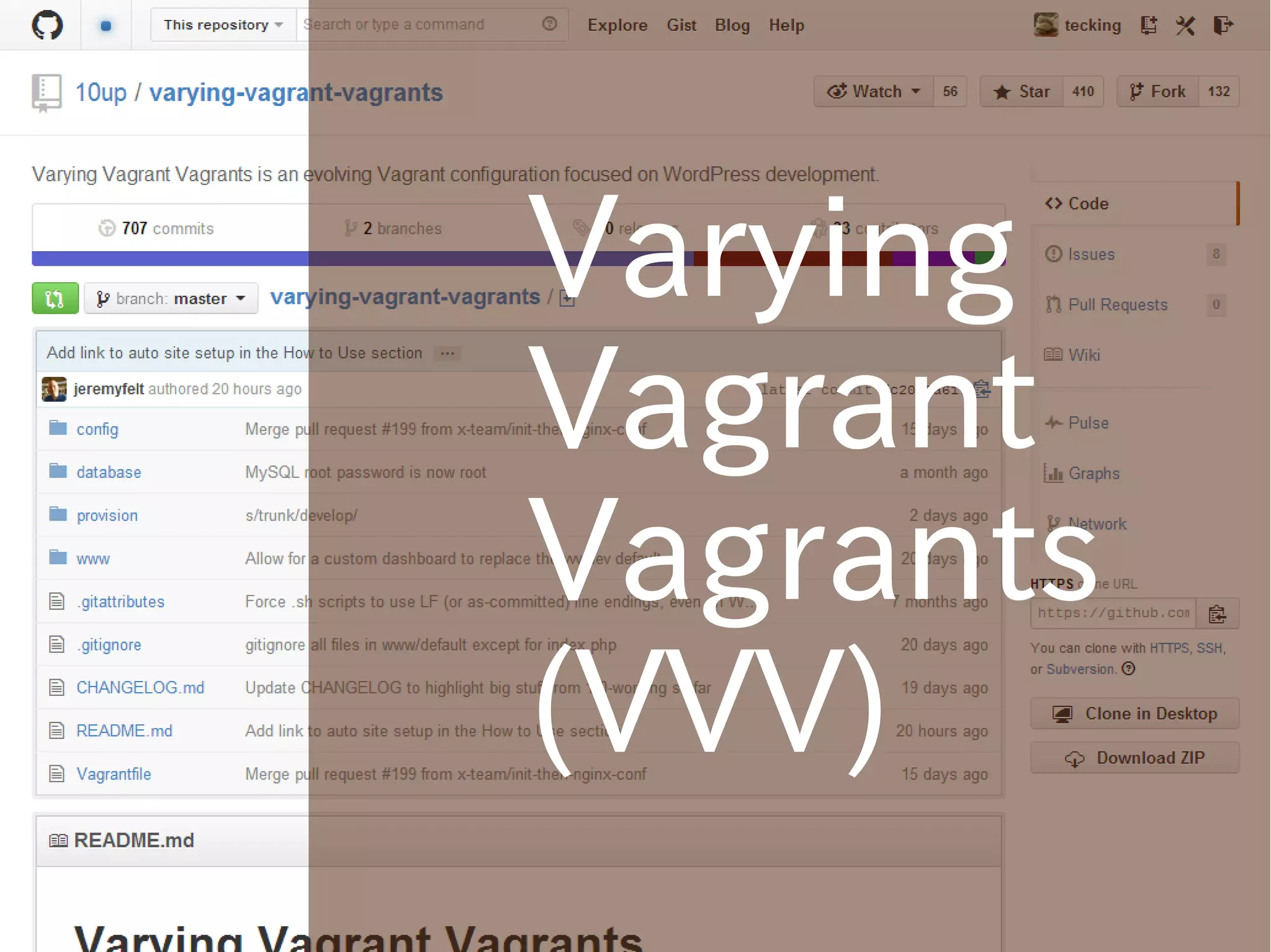 Varying
Vagrant
Vagrants
(VVV)

 