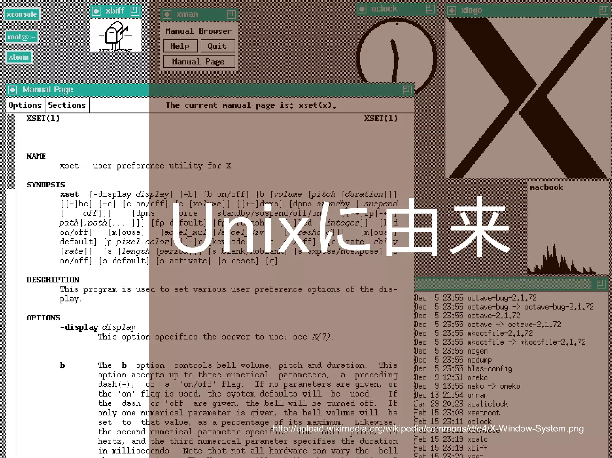 Unixに由来
http://upload.wikimedia.org/wikipedia/commons/d/d4/X-Window-System.png

 