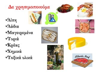 Δε χρησιμοποιούμε

Λίπη

Λάδια

Μαγειρεμένα

Τυριά

Κρέας

Χημικά

Τοξικά υλικά

 