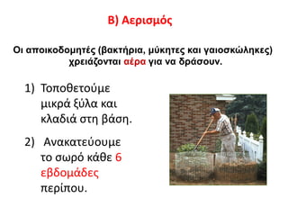 Β) Αερισμός
Oι αποικοδομητές (βακτήρια, μύκητες και γαιοσκώληκες)
χρειάζονται αέρα για να δράσουν.

1) Τοποθετούμε
μικρά ξύλα και
κλαδιά στη βάση.
2) Ανακατεύουμε
το σωρό κάθε 6
εβδομάδες
περίπου.

 