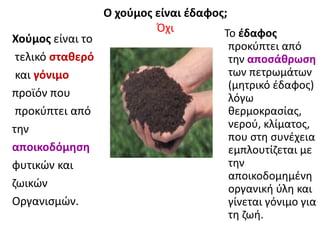 Ο χούμος είναι έδαφος;
Όχι
Το έδαφος
Χούμος είναι το
προκύπτει από
τελικό σταθερό
την αποσάθρωση
των πετρωμάτων
και γόνιμο
(μητρικό έδαφος)
προϊόν που
λόγω
θερμοκρασίας,
προκύπτει από
νερού, κλίματος,
την
που στη συνέχεια
αποικοδόμηση
εμπλουτίζεται με
την
φυτικών και
αποικοδομημένη
ζωικών
οργανική ύλη και
Οργανισμών.
γίνεται γόνιμο για
τη ζωή.

 