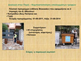 Διαλογή στην Πηγή – Κομποστοποίηση υπολειμμάτων τροφών
Πιλοτικό πρόγραμμα («Athens Biowaste») που εφαρμόζεται σε 2
περιοχές του Δ. Αθηναίων:
Κυπριάδου (Άνω Πατήσια) και
Γκάζι
Έναρξη προγράμματος: 01-09-2011, Λήξη: 31-08-2014

Συμμετέχουν:
45 επιχειρήσεις
(εστιατόρια, καφετέριες)
Κάτοικοι

Στόχος: η παραγωγή κομπόστ

 