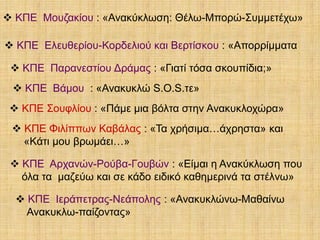  ΚΠΕ Μουζακίου : «Ανακύκλωση: Θέλω-Μπορώ-Συμμετέχω»
 ΚΠΕ Ελευθερίου-Κορδελιού και Βερτίσκου : «Απορρίμματα
 ΚΠΕ Παρανεστίου Δράμας : «Γιατί τόσα σκουπίδια;»

 ΚΠΕ Βάμου : «Ανακυκλώ S.O.S.τε»
 ΚΠΕ Σουφλίου : «Πάμε μια βόλτα στην Ανακυκλοχώρα»
 ΚΠΕ Φιλίππων Καβάλας : «Τα χρήσιμα…άχρηστα» και
«Κάτι μου βρωμάει…»
 ΚΠΕ Αρχανών-Ρούβα-Γουβών : «Είμαι η Ανακύκλωση που
όλα τα μαζεύω και σε κάδο ειδικό καθημερινά τα στέλνω»
 ΚΠΕ Ιεράπετρας-Νεάπολης : «Ανακυκλώνω-Μαθαίνω
Ανακυκλω-παίζοντας»

 