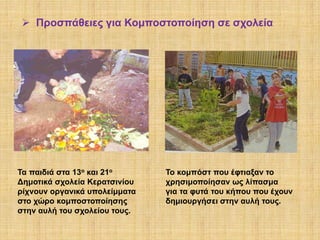  Προσπάθειες για Κομποστοποίηση σε σχολεία

Τα παιδιά στα 13ο και 21ο
Δημοτικά σχολεία Κερατσινίου
ρίχνουν οργανικά υπολείμματα
στο χώρο κομποστοποίησης
στην αυλή του σχολείου τους.

Το κομπόστ που έφτιαξαν το
χρησιμοποίησαν ως λίπασμα
για τα φυτά του κήπου που έχουν
δημιουργήσει στην αυλή τους.

 