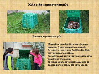 Άλλα είδη κομποστοποιητών

Πλαστικός κομποστοποιητής
Μπορεί να τοποθετηθεί στον κήπο του
σχολείου ή στην πρασιά του σπιτιού.
Οι ειδικές εγκοπές που διαθέτει βοηθούν
στον αερισμό του κάδου.
Χρειάζεται ανά τακτά χρονικά διαστήματα
ανακάτεμα στα υλικά.
Το έτοιμο κομπόστ το παίρνουμε από το
συρταράκι του κάδου στο κάτω μέρος.

 