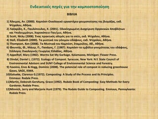 Ενδεικτικές πηγές για την κομποστοποίηση
ΒΙΒΛΙΑ
1) Άλκιμος, Αν. (2000). Κομπόστ-Οικολογικό εργαστήριο χουμοποίησης της βιομάζας, εκδ.
Ψύχαλου, Αθήνα.
2) Λαζαρίδη, Κ., Παυλόπουλος, Κ. (2001). Ολοκληρωμένη Διαχείριση Οργανικών Αποβλήτων
και Υπολειμμάτων, Χαροκόπειο Παν/μιο, Αθήνα.
3) Scott, Nicky (2008). Ένας πρακτικός οδηγός για το σπίτι, εκδ. Ψύχαλου, Αθήνα.
4) Stell, Elizabeth (2000). Τα μυστικά του γόνιμου εδάφους, εκδ. Ψύχαλου, Αθήνα.
5) Thompson, Ken (2008). Tα Μυστικά του Κομπόστ, Σταμούλης, Αθ., Αθήνα.
6) Φουντής, Φ., Μάιερ, Π., Πανάγος, Γ. (1987). Κομπόστ-το εμβόλιο γονιμότητας του εδάφους,
Σύλλογος Οικολογικής Γεωργίας Ελλάδας, Αθήνα.
7) Appelhof, Mary (1982). Worms Eat My Garbage. Kalamazoo, Michigan: Flower Press.
8) Dindal, Daniel L. (1972). Ecology of Compost. Syracuse, New York: N.Y. State Council of
Environmental Advisors and SUNY College of Environmental Science and Forestry.
9) Favoino, Enzo & Hogg, Dominic (2008). The potencial role of compost in reducing greenhouse
Gases, SAGE, ISWA.
10)Golueke, Clarence G.(1972). Composting: A Study of the Process and its Principles.
Emmaus: Rodale Press.
11)Martin, Deborah-Gershuny, Grace (1992). Rodale Book of Composting: Easy Methods for Every
Gardener, Rodale Press.
12)Minnich, Jerry and Marjorie Hunt (1979). The Rodale Guide to Composting. Emmaus, Pennsylvania:
Rodale Press.

 