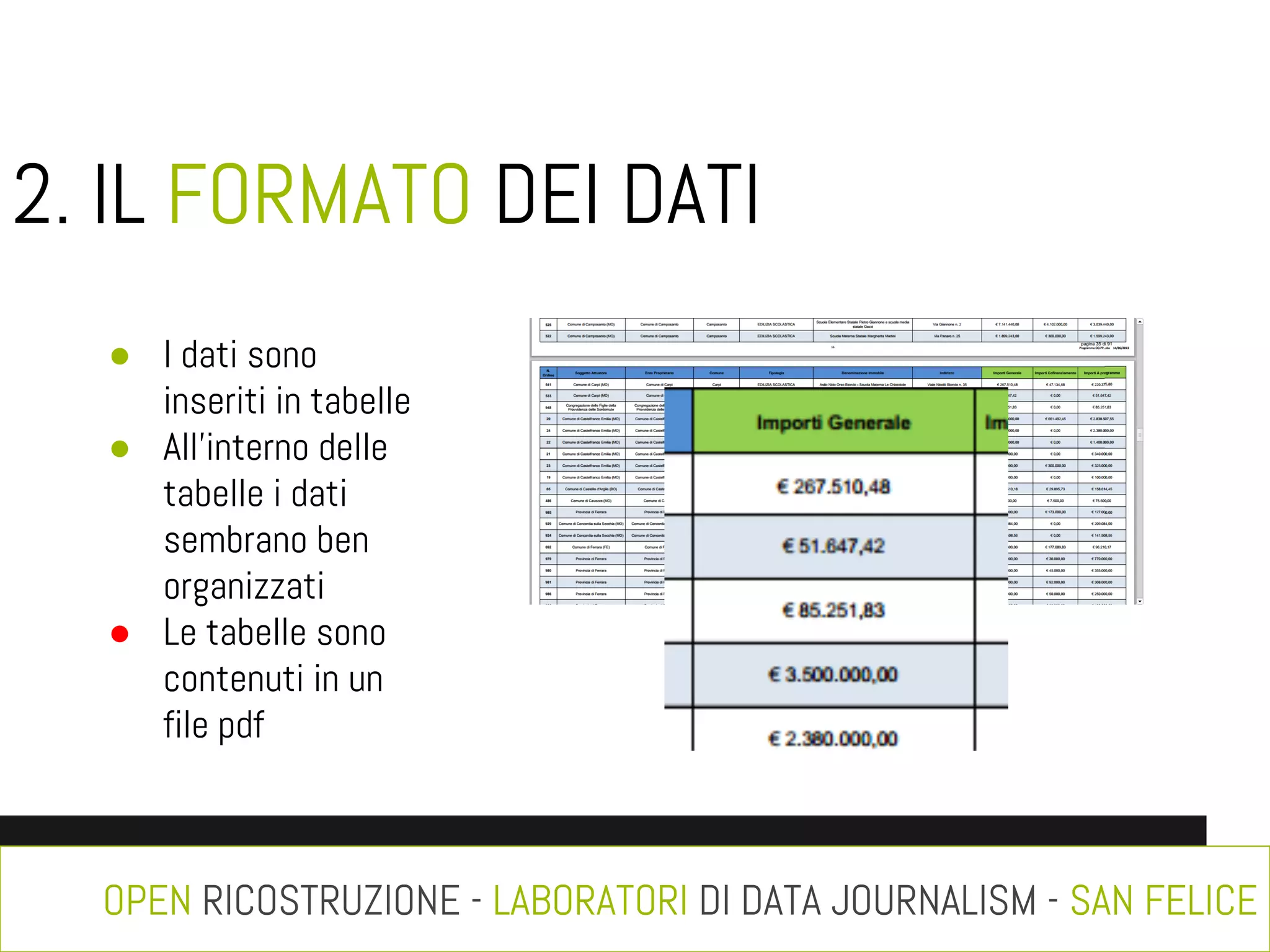 2. IL FORMATO DEI DATI
● I dati sono
inseriti in tabelle
● All’interno delle
tabelle i dati
sembrano ben
organizzati
● Le tabelle sono
contenuti in un
file pdf

OPEN RICOSTRUZIONE - LABORATORI DI DATA JOURNALISM - SAN FELICE

 