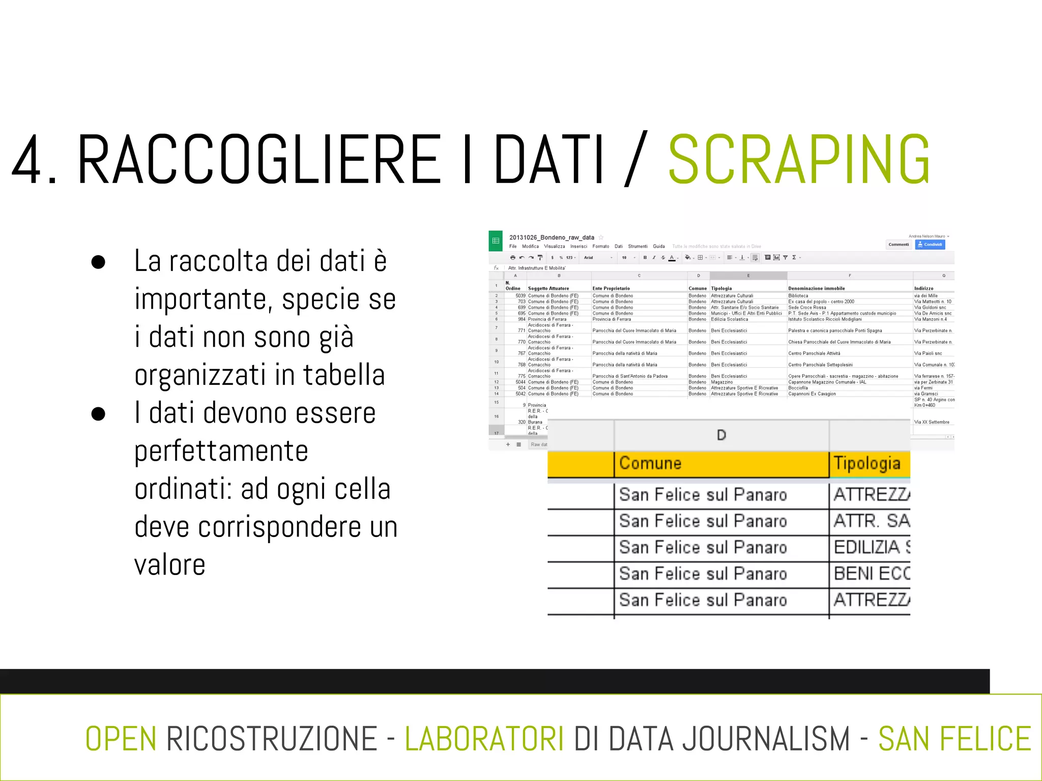 4. RACCOGLIERE I DATI / SCRAPING
● La raccolta dei dati è
importante, specie se
i dati non sono già
organizzati in tabella
● I dati devono essere
perfettamente
ordinati: ad ogni cella
deve corrispondere un
valore

OPEN RICOSTRUZIONE - LABORATORI DI DATA JOURNALISM - SAN FELICE

 