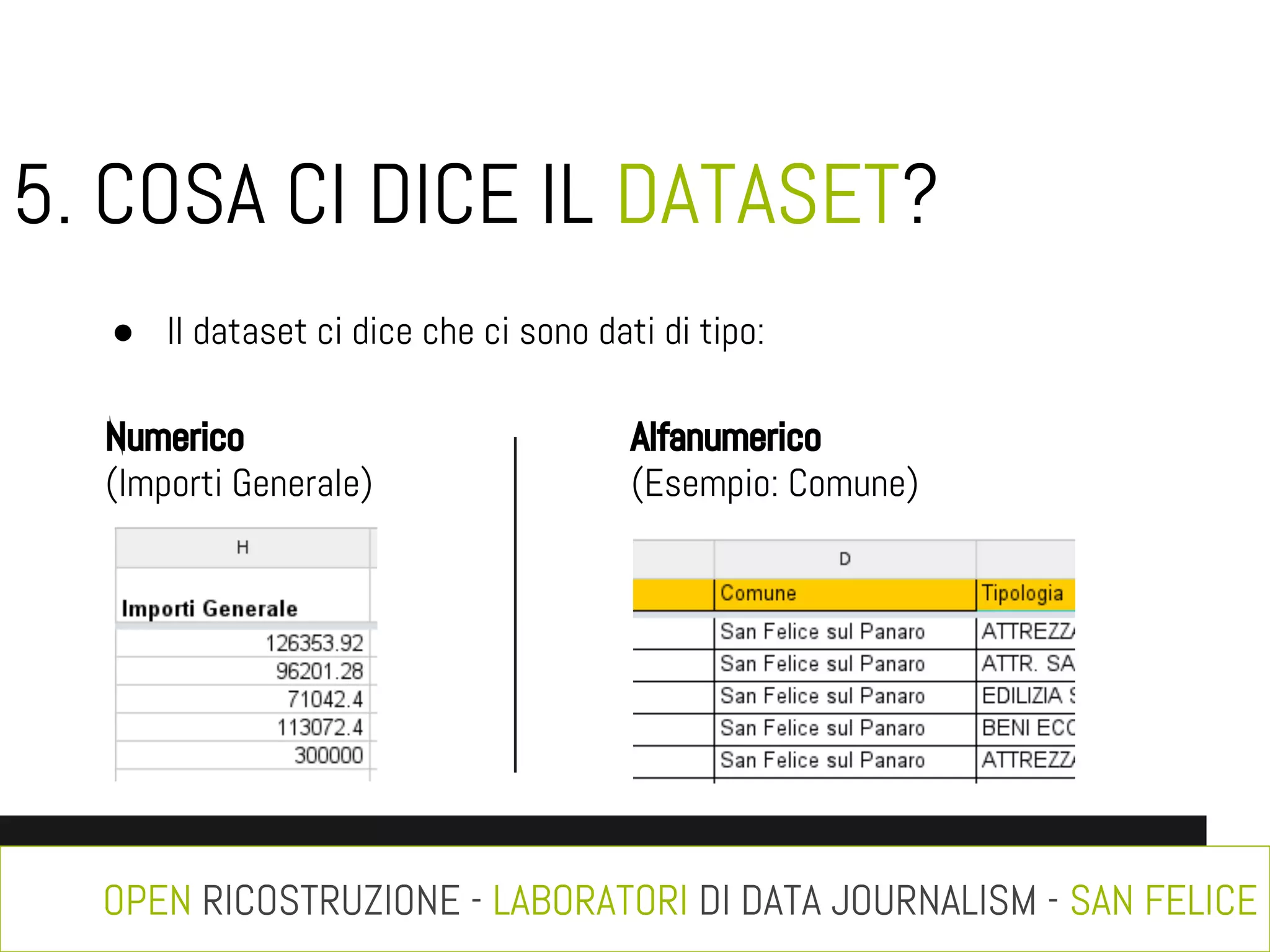 5. COSA CI DICE IL DATASET?
● Il dataset ci dice che ci sono dati di tipo:
Numerico
(Importi Generale)

Alfanumerico
(Esempio: Comune)

OPEN RICOSTRUZIONE - LABORATORI DI DATA JOURNALISM - SAN FELICE

 