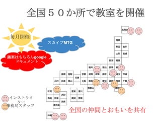 全国５０か所で教室を開催
毎月開催
スカイプMTG

議案はもちろんgoogle
ドキュメント

インストラク
ター
事務局スタッフ

全国の仲間とおもいを共有

 